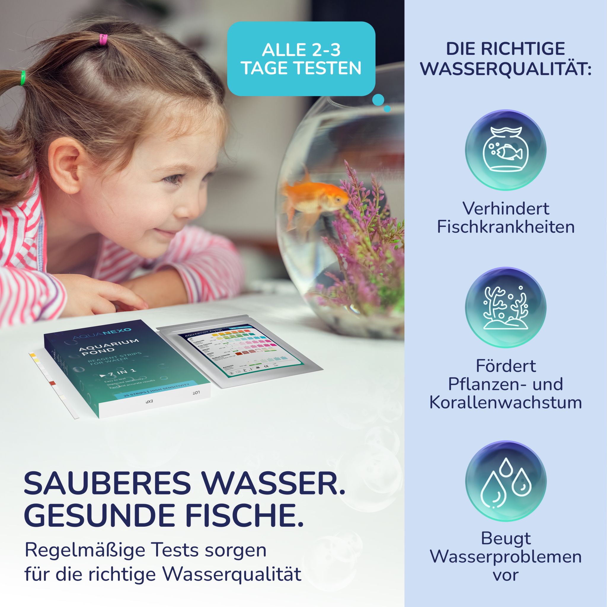 Aquanexo 7in1 Aquarium Teststreifen – Wassertest, 25 Stück