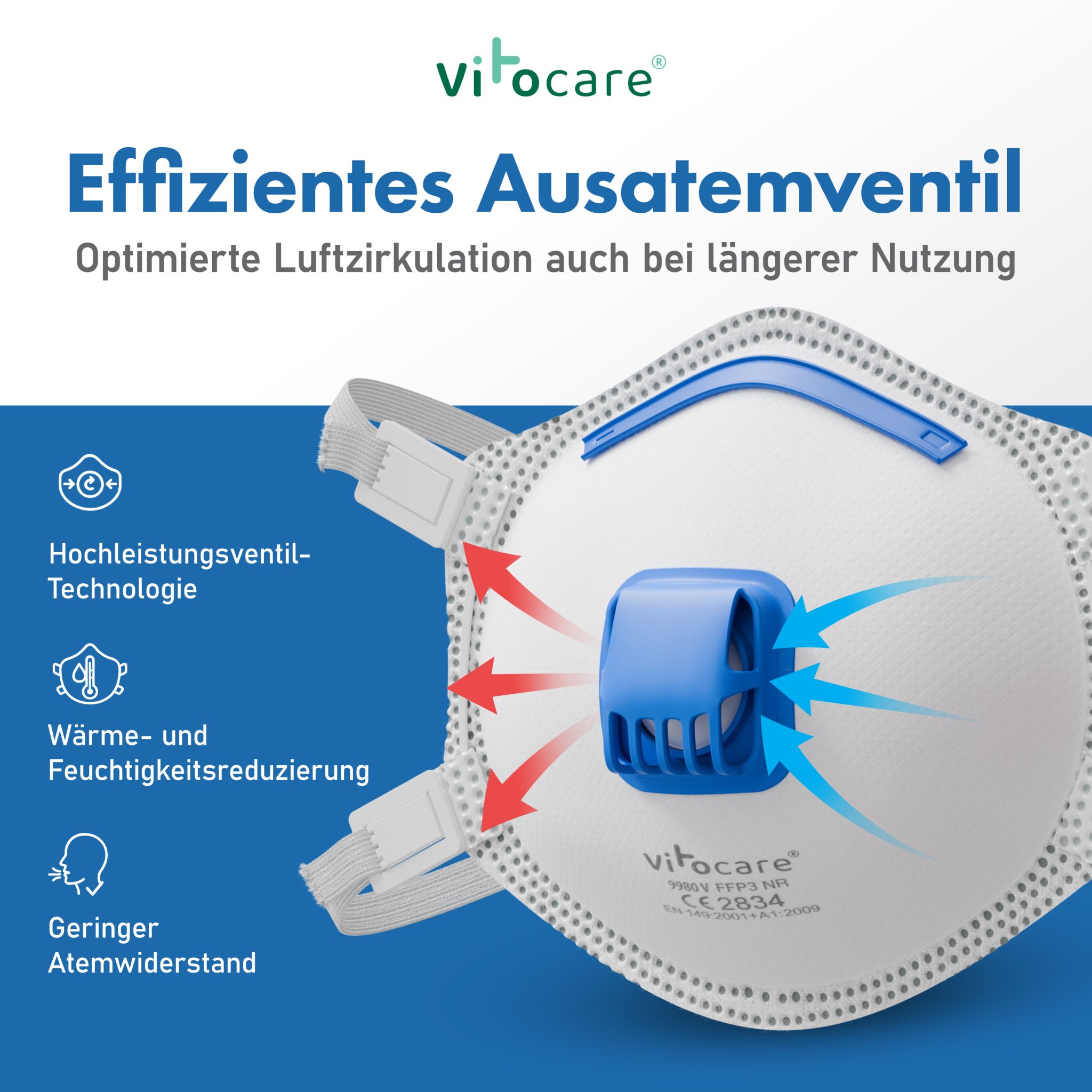 Vitocare FFP3 Atemschutzmaske mit Ventil, 20er Pack, weiß