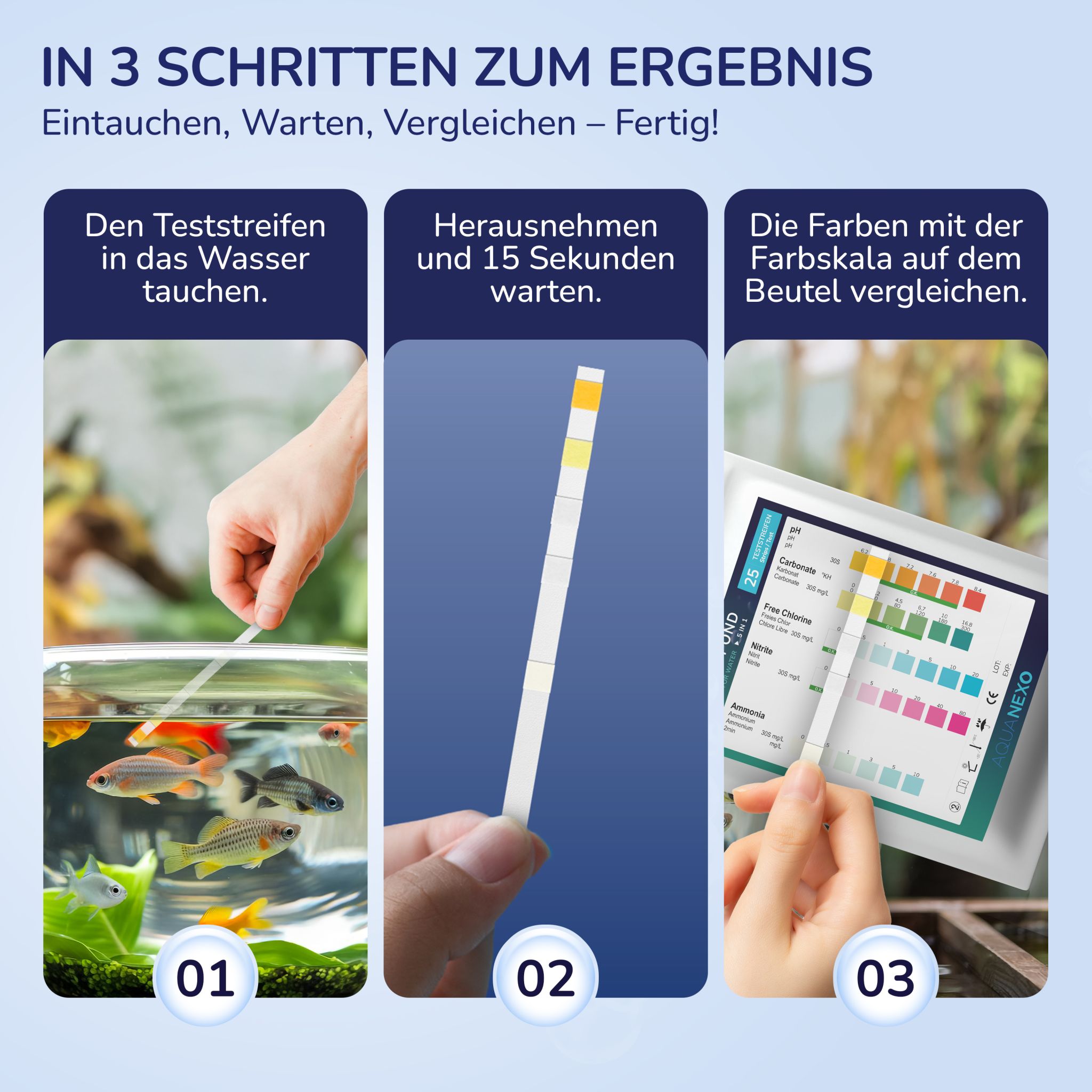 Aquanexo 5in1 Aquarium Teststreifen – Wassertest, 25 Stück