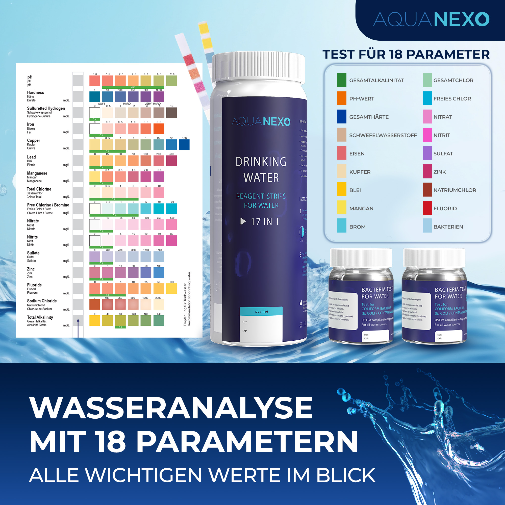 125 Wassertester Trinkwasser Teststreifen 16-in-1 + 2 Bakterientests + Pipette + Reagenzglas