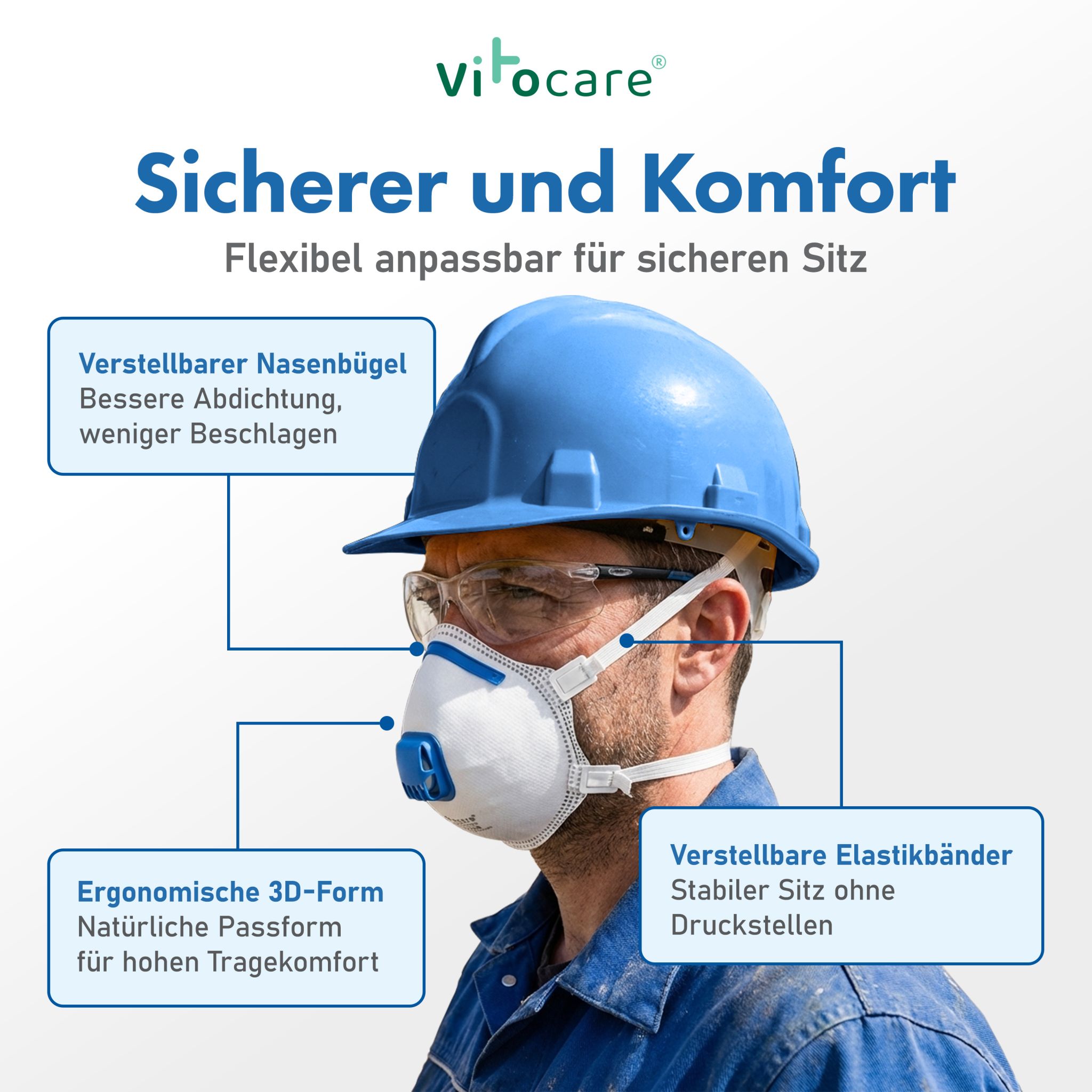 Vitocare FFP3 Atemschutzmaske mit Ventil, 20er Pack, weiß