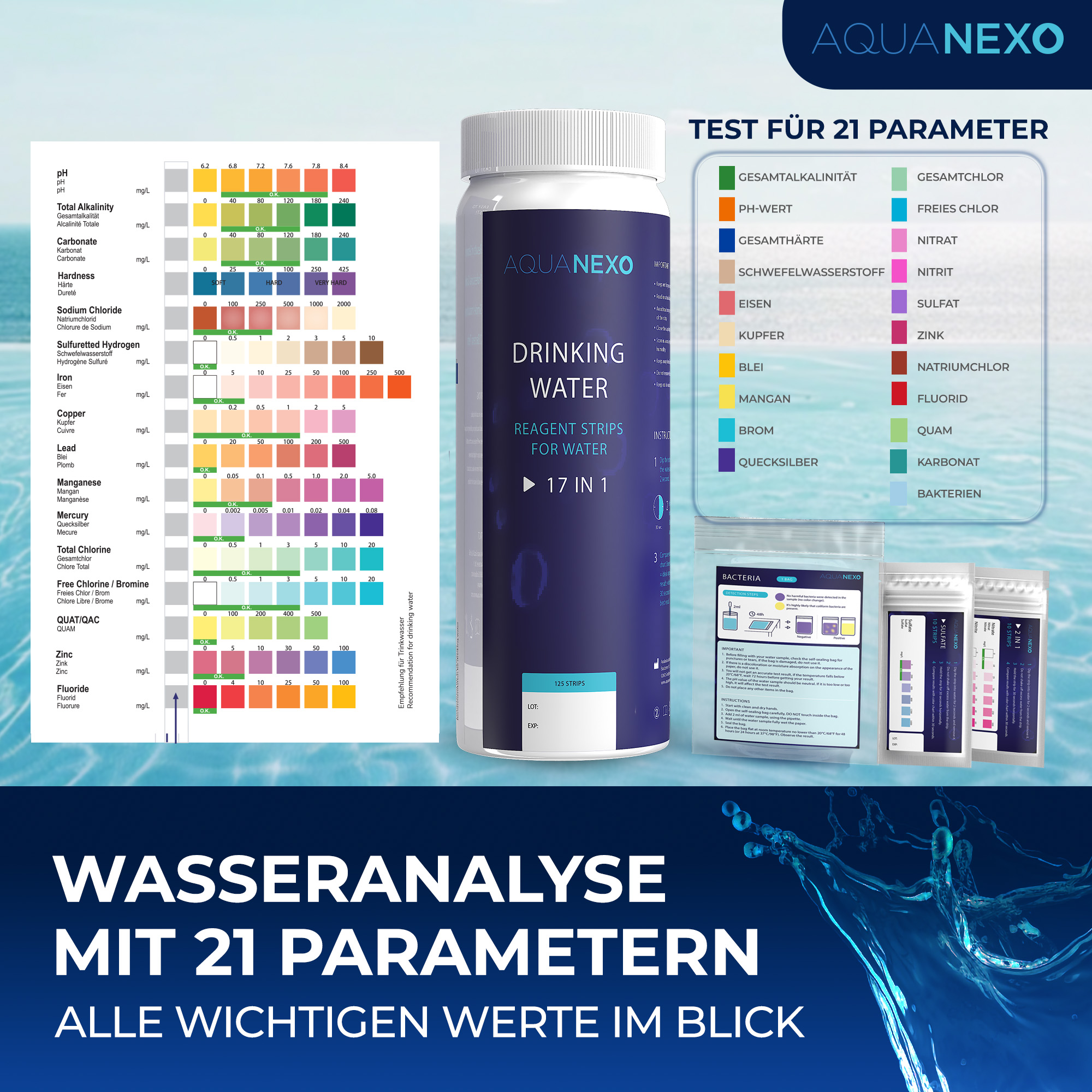 125 Wassertester Trinkwasser Teststreifen 17-in-1 + 2 Bakterientests + 10 Trinkwasser Teststreifen Nitrat/Nitrit + 10 Trinkwasserteststreifen Sulfate