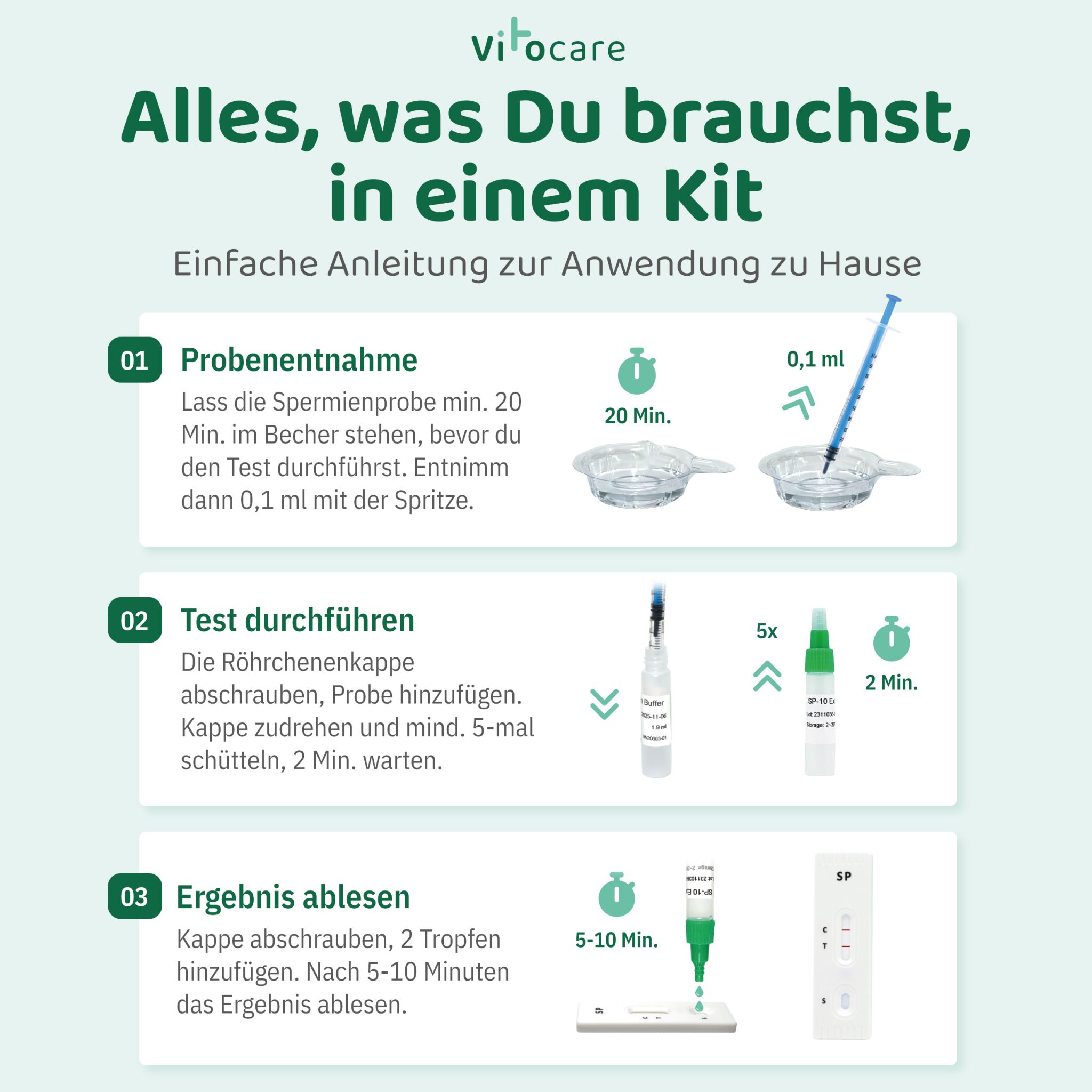 Vitocare Fruchtbarkeitstest Mann | Spermatest f. Zuhause