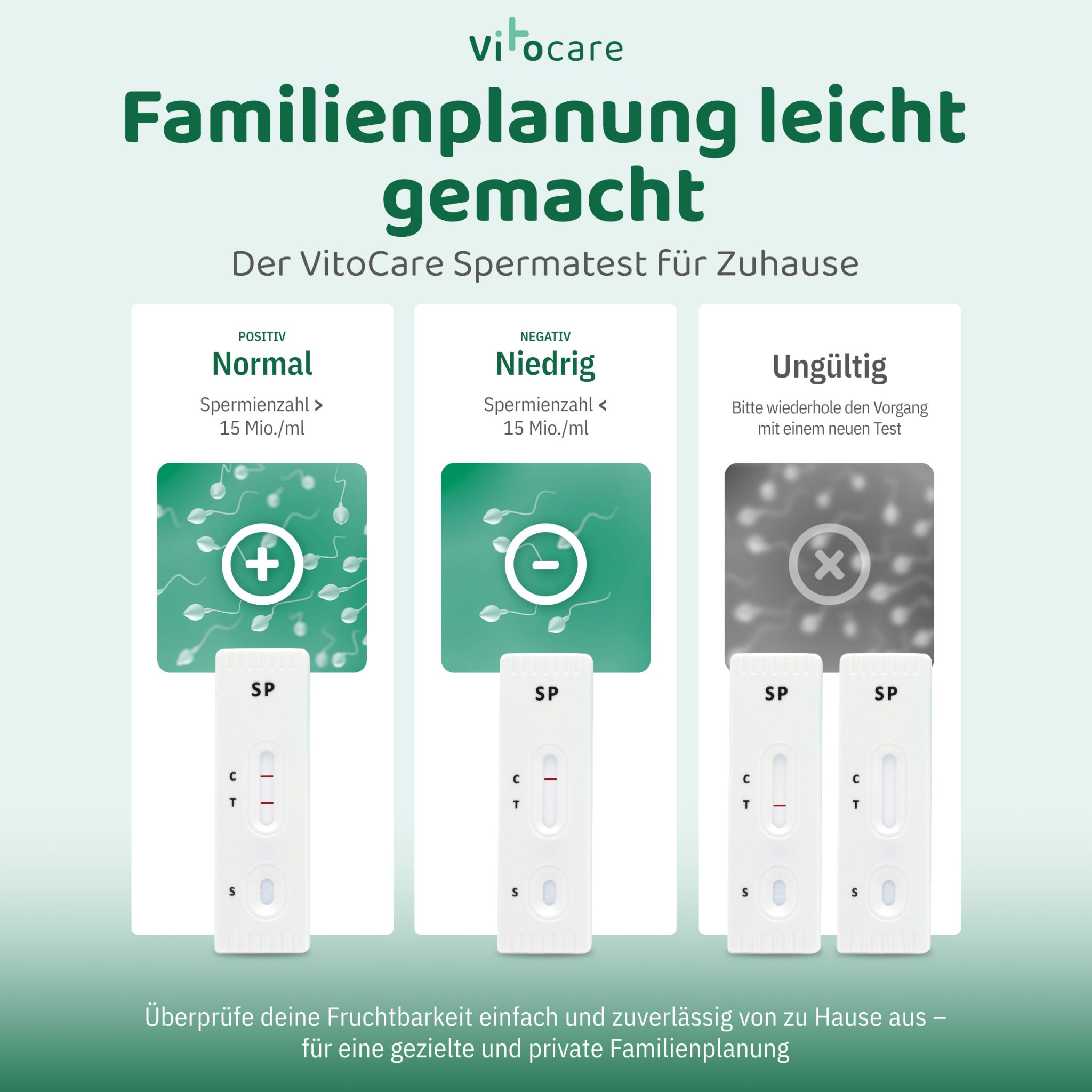 Vitocare Fruchtbarkeitstest Mann | Spermatest f. Zuhause