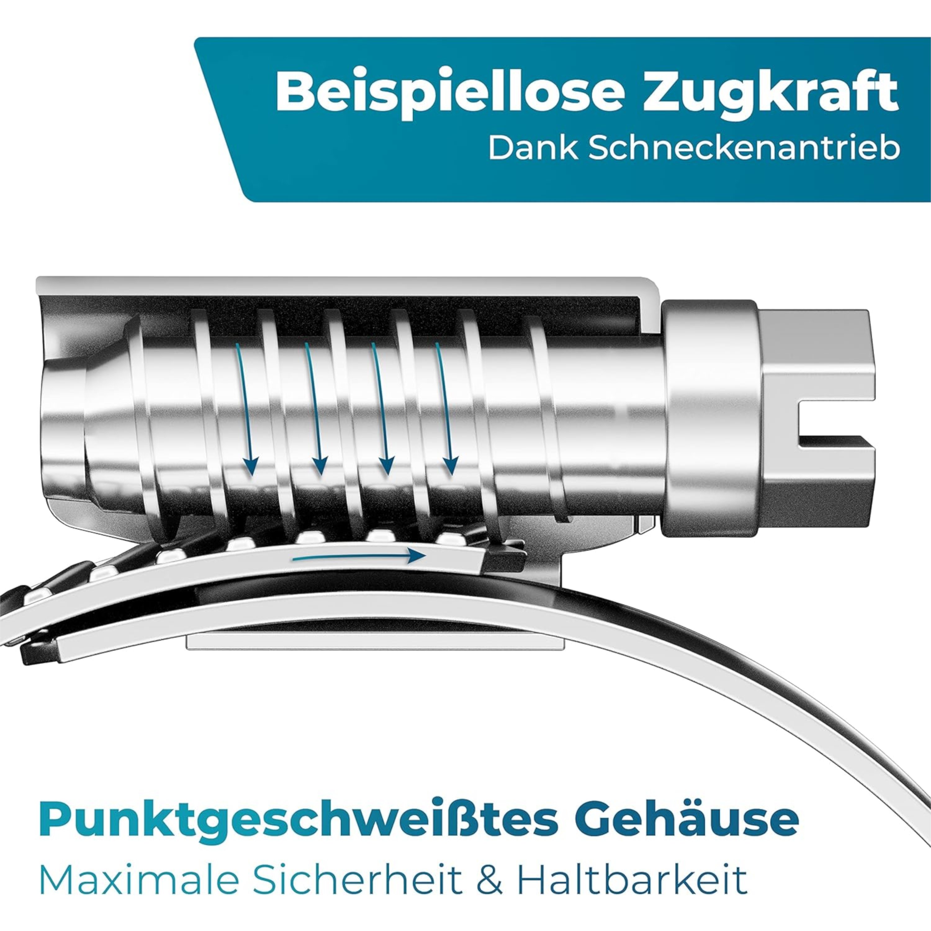 FIXXIA Schlauchschellen Set Edelstahl 3 Größen [8-40mm], je 6 Stück rostfrei
