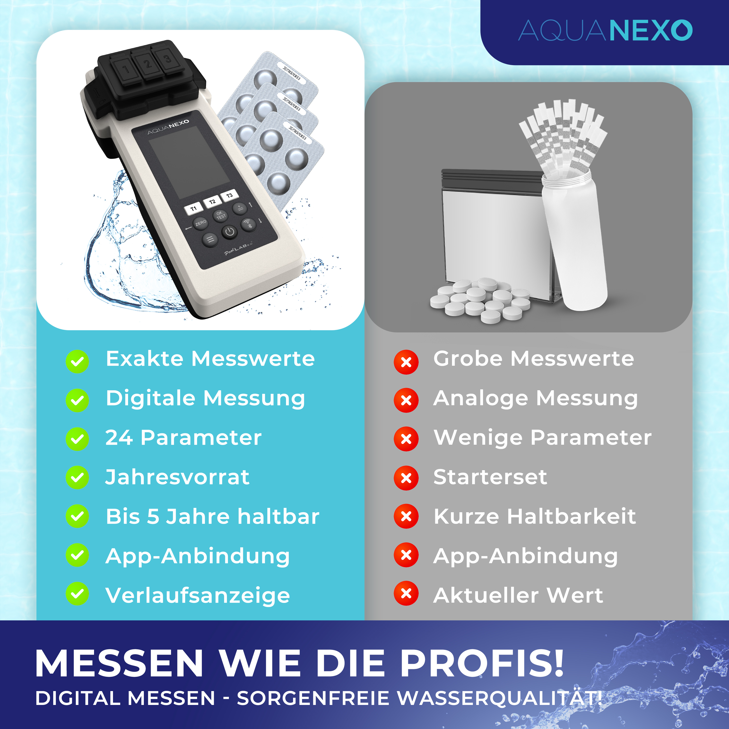 Aquanexo Elektronischer Wassertester PoolLAB 2.0 Photometer Set inkl. CASE und 2x120 Tabletten Chlor + Phenol Red