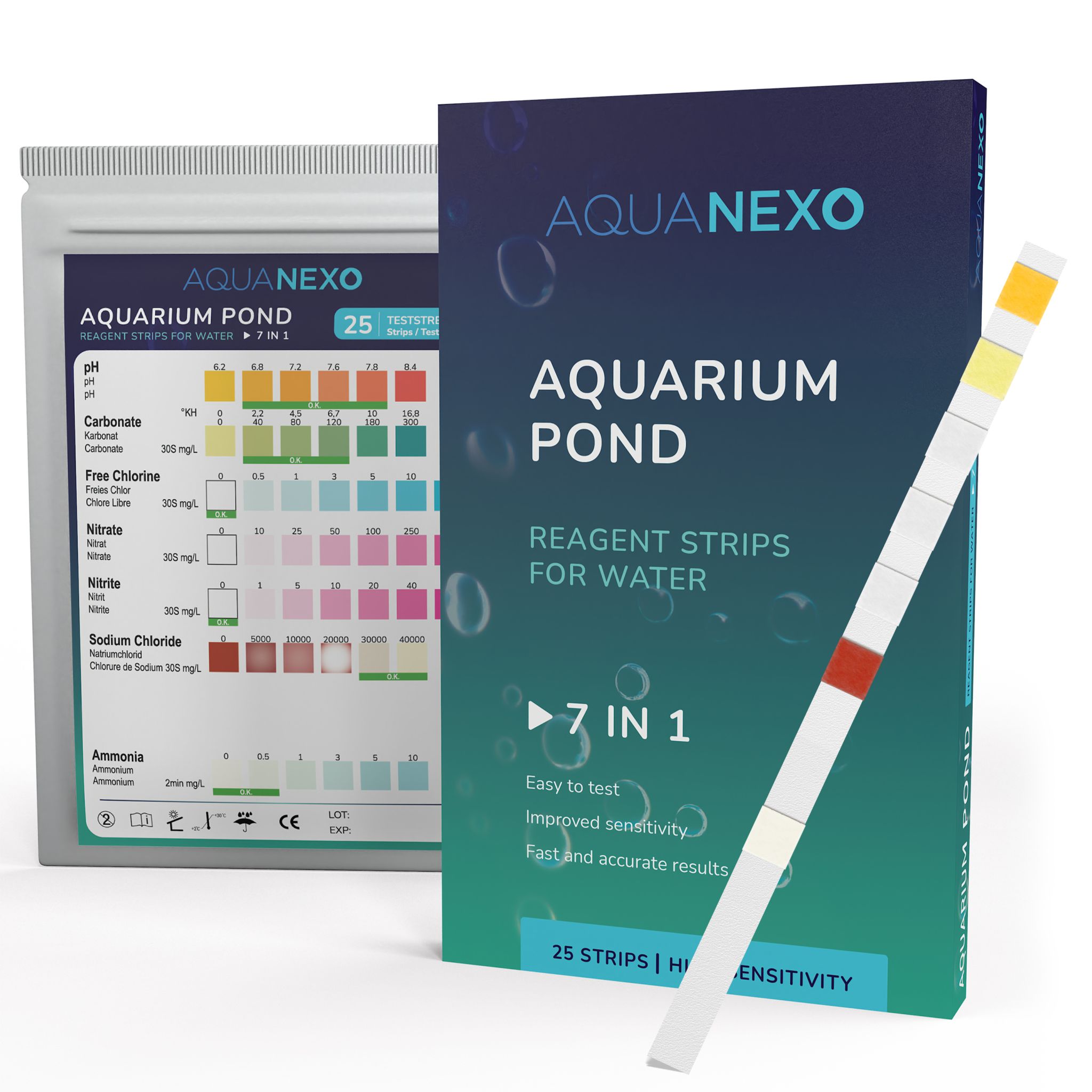 Aquanexo 7in1 Aquarium Teststreifen – Wassertest, 25 Stück
