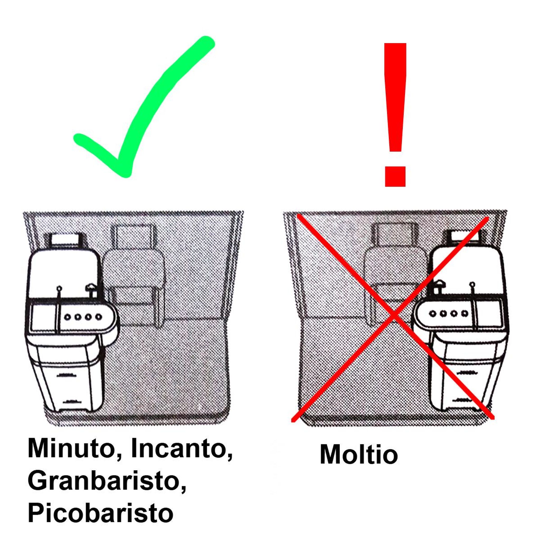 Saeco Milchbehälter für GranBaristo und Minuto HD8966 HD8964 HD8975 / CP0153