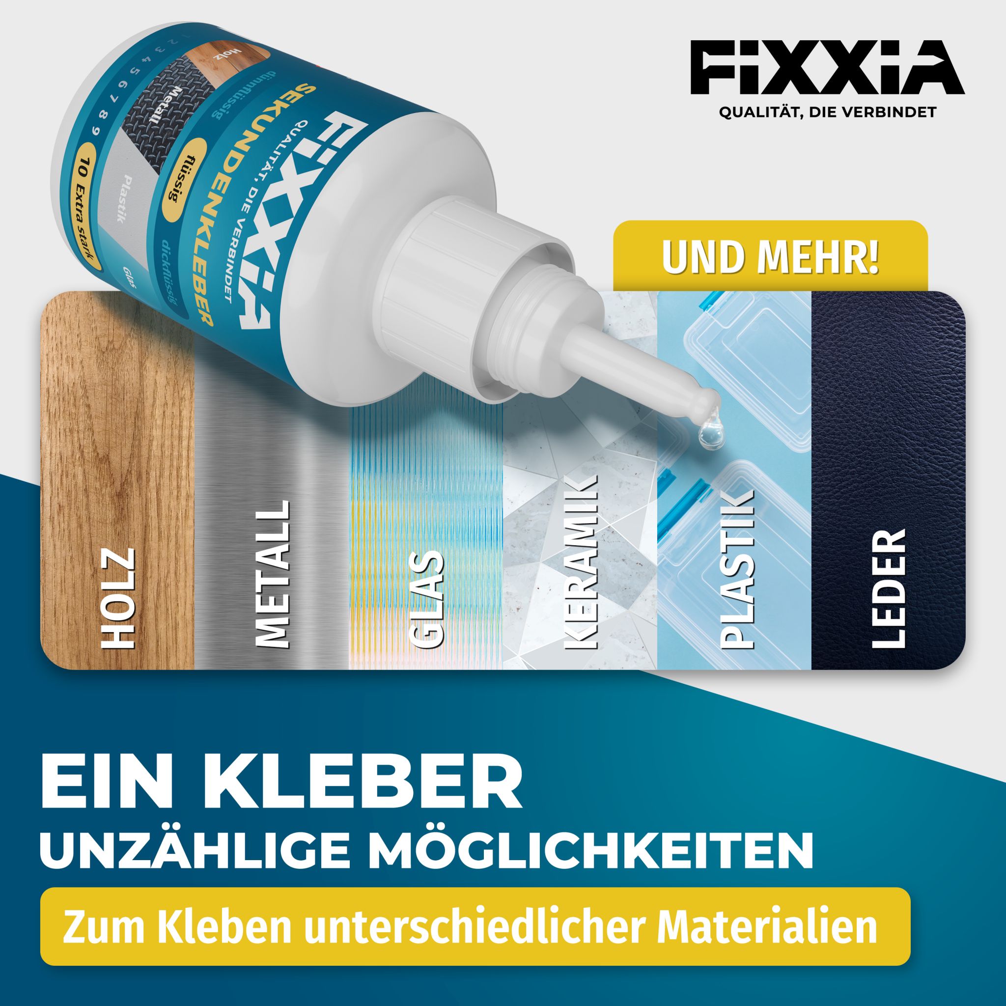 FIXXIA Sekundenkleber extra stark flüssig oder dickflüssig transparent