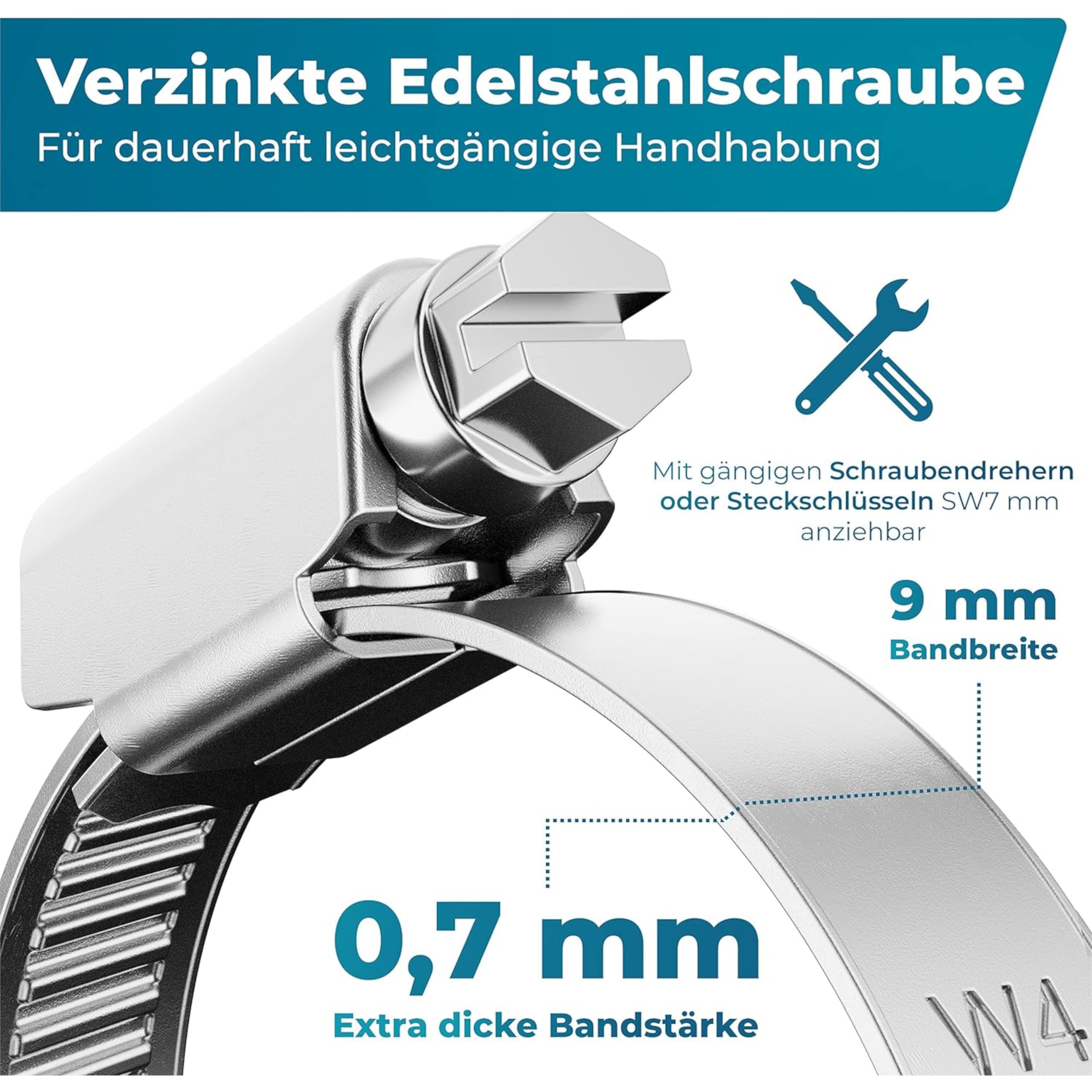 FIXXIA Schlauchschellen Set Edelstahl 3 Größen [8-40mm], je 6 Stück rostfrei