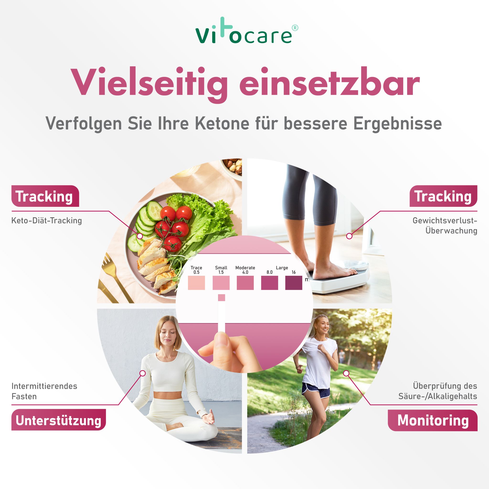 Vitocare Ketose Teststreifen 125x mit Handbuch, Urin Teststreifen unterstützen beim Abnehmen mit Low Carb Diät, Ketogene Ernährung, Ketoneteststreifen
