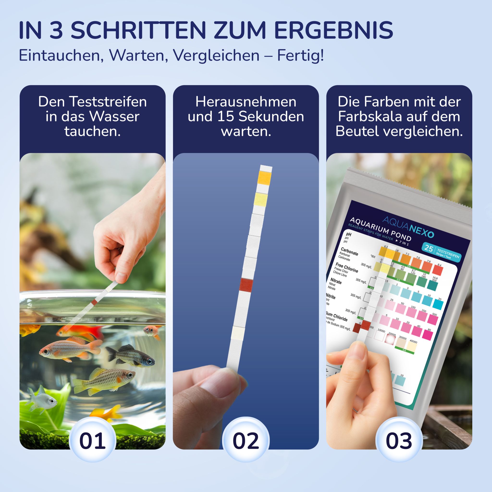 Aquanexo 7in1 Aquarium Teststreifen – Wassertest 100 Stück