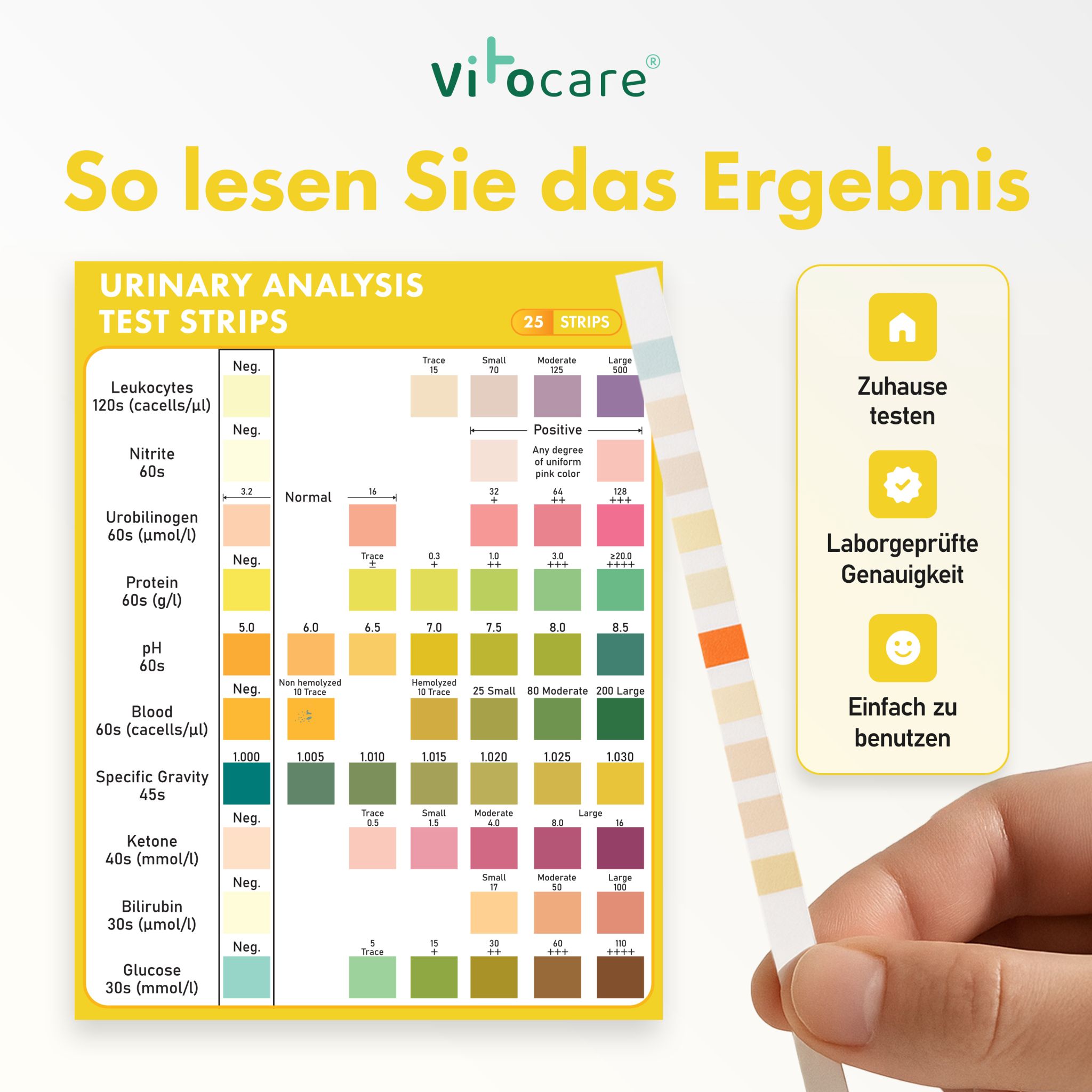 Vitocare Urin Teststreifen mit 10 Parametern 25 Stück